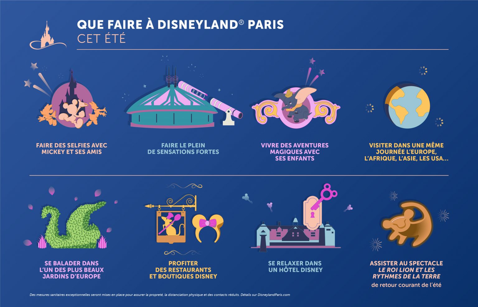 Tout savoir sur l’expérience actuelle de Disneyland Paris, en 4 infographies DisneylandParis News